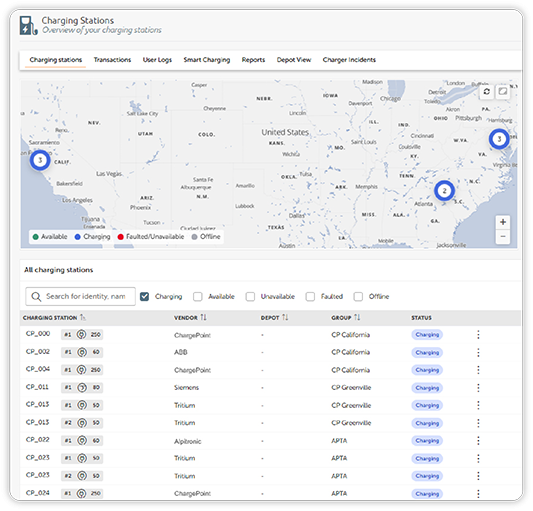 CP Fleet SW manage station screen