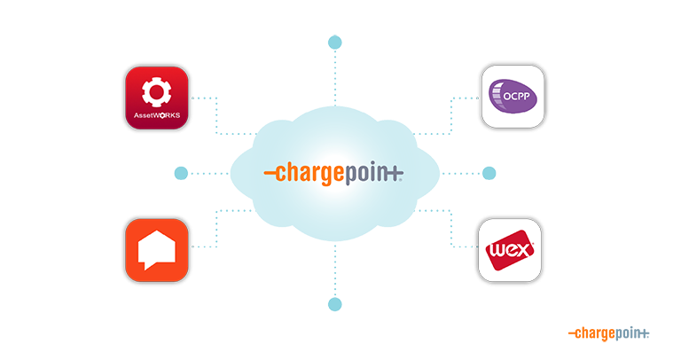 ChargePoint API planning ChargePoint API planning