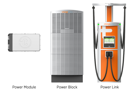 Express Plus Modular Hardware